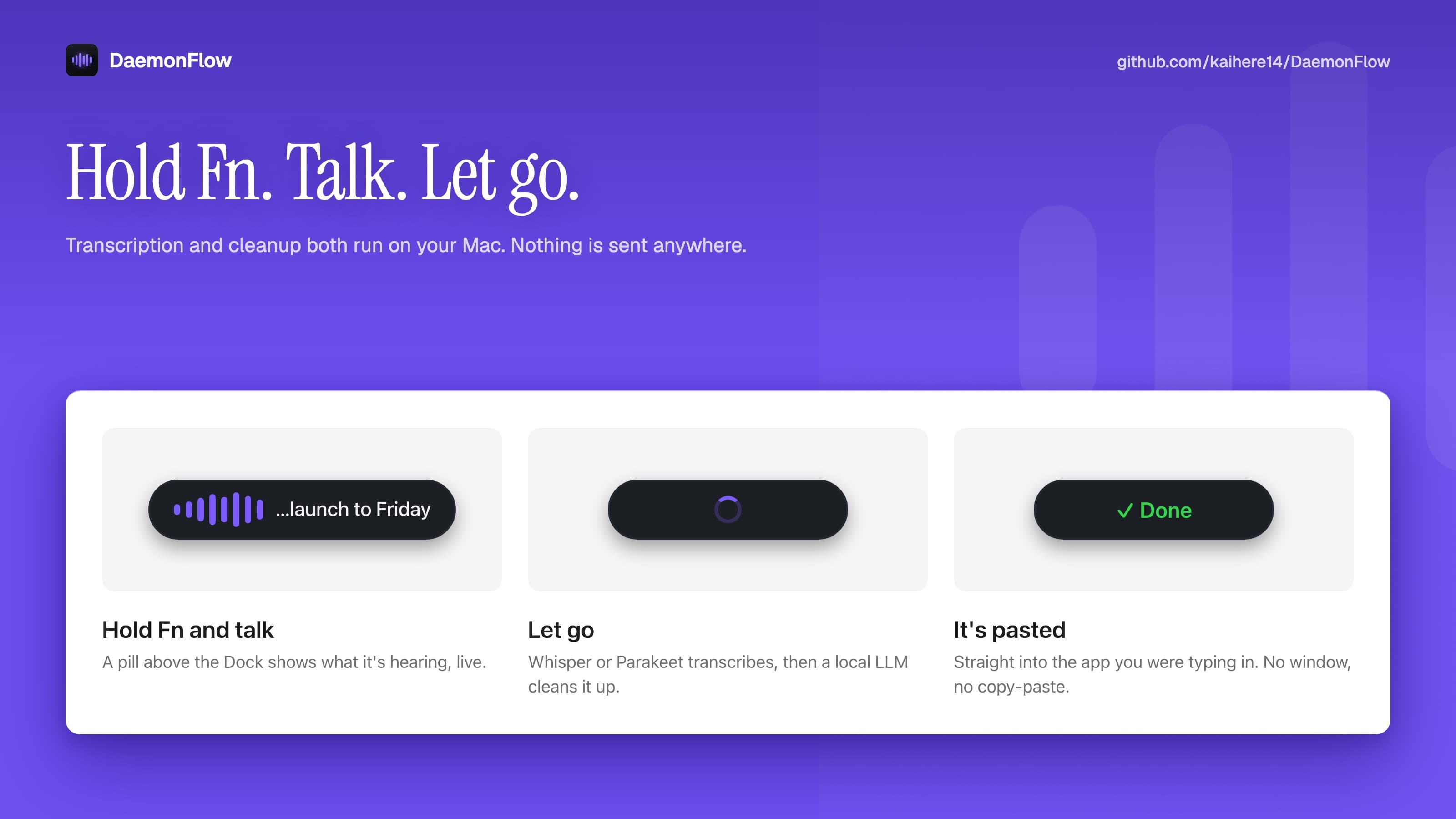 Three steps: hold Fn and talk while the pill shows a live preview, let go while it transcribes, and the text is pasted.